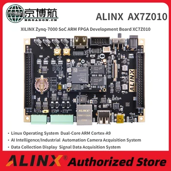 XILINX Zynq-7000 SoC RANKOS FPGA Plėtros Taryba XC7Z010 ALINX AX7Z010 Demo Valdyba